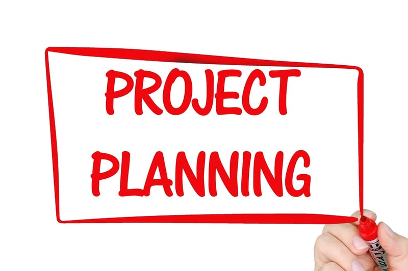 Goal Setting Strategies